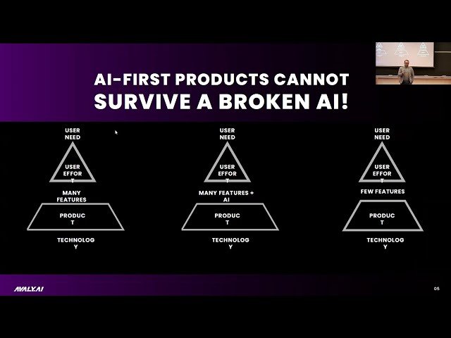 Navigating Cybersecurity Risks in an AI-First World