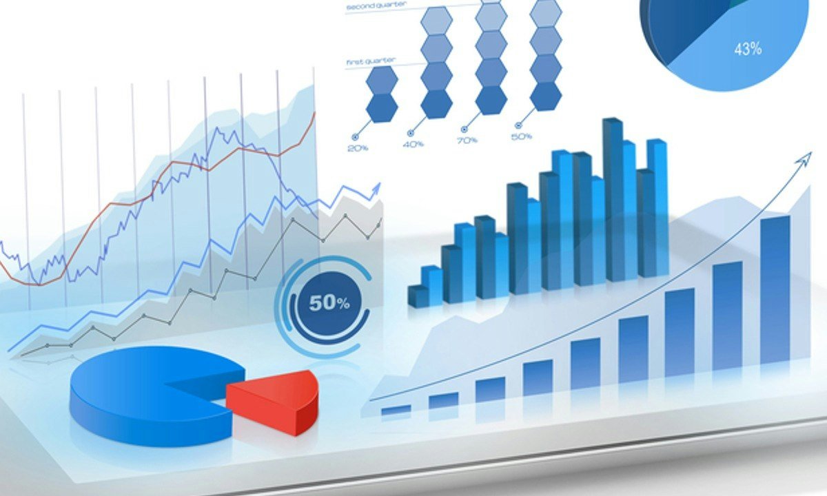 Probability, Statistical Inference and Regression Analysis