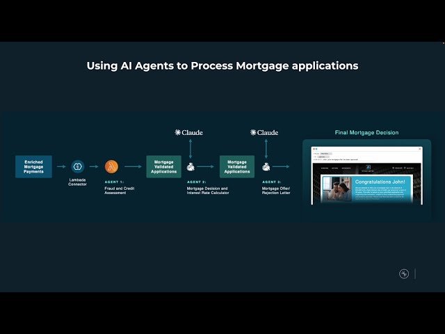 Real-Time Mortgage Underwriting AI Agents with Confluent, Databricks, and AWS