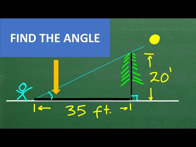 Sun's Angle in the Sky - How to Find Using Basic Trigonometry