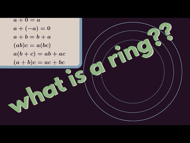 Abstract Algebra - The Basics of Rings