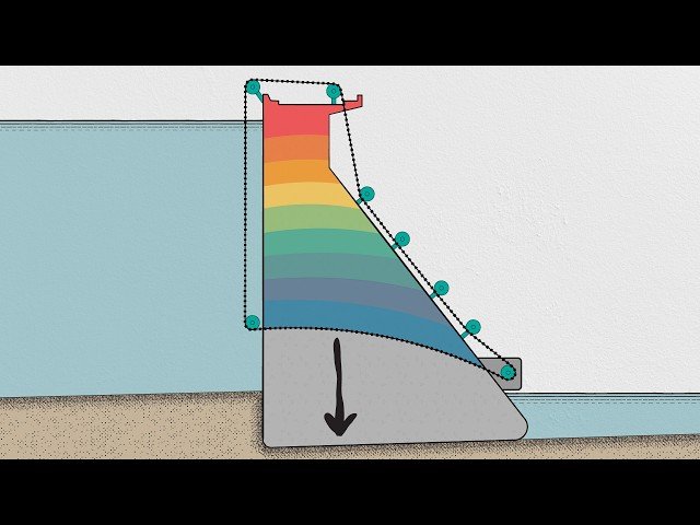 Sawing a Dam in Half - Managing Alkali-Silica Reactions in Concrete