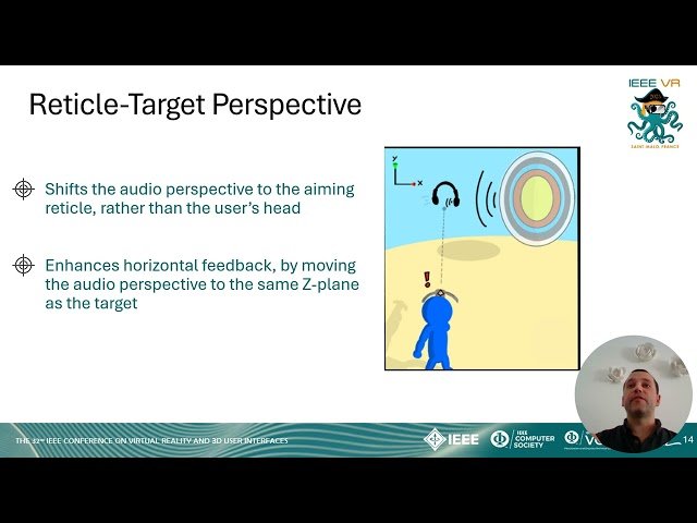 Exploring Aiming Techniques for Blind People in Virtual Reality