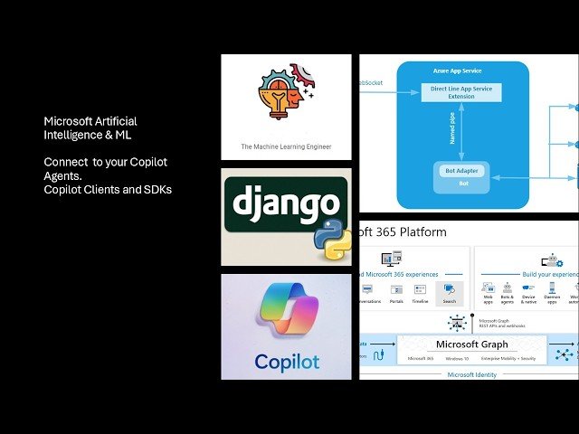 LLMOps - Connect to Your Copilot Agents Using Available SDKs