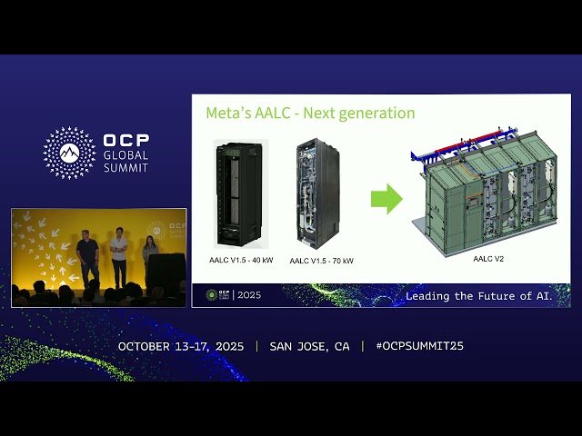 Air Assisted Liquid Cooling AALC Systems Deployment at Scale and Design of Next Generation