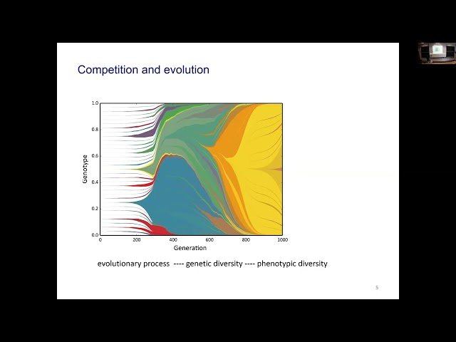 Competition Across Scales in Biology