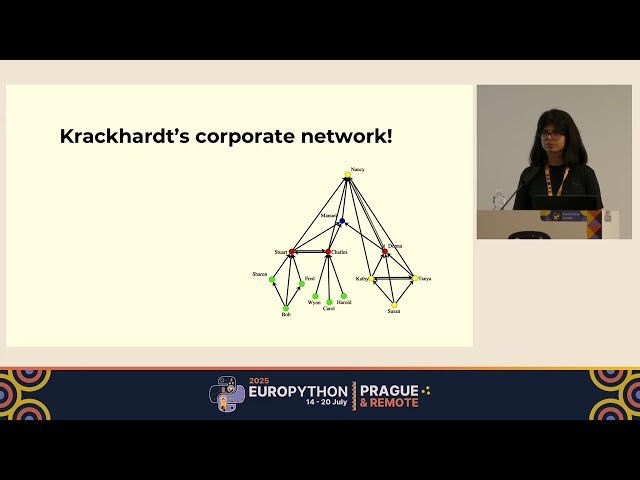 What Network Analysis Tells Us About Trades, Hierarchies, and the World