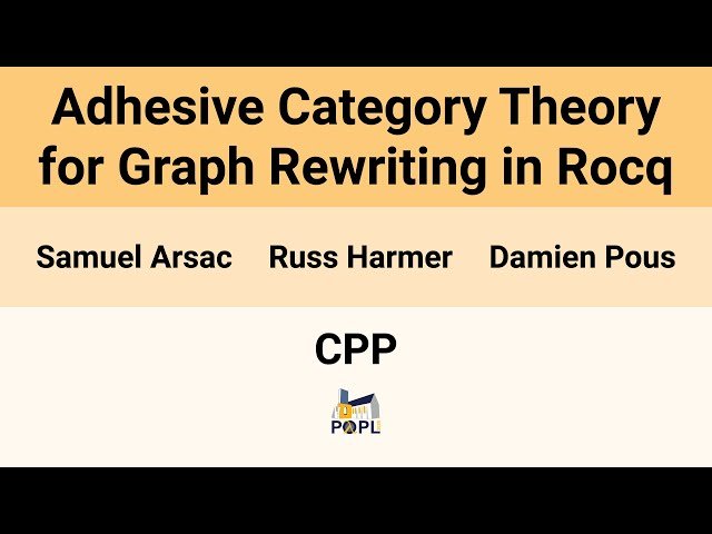 Adhesive Category Theory for Graph Rewriting in Rocq