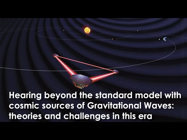 Experimental Detection Principles of Gravitational Waves