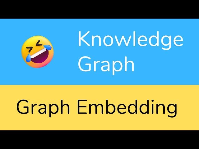 Learn Graph Neural Networks - Code, Examples and Theory