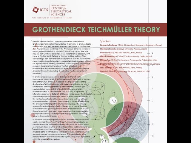 The Grothendieck-Teichmüller Lie Algebra Injects Into The Double Shuffle Lie Algebra by Leila Schnep