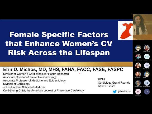Female-Specific Factors That Influence Women's Cardiovascular Risk Across the Lifespan