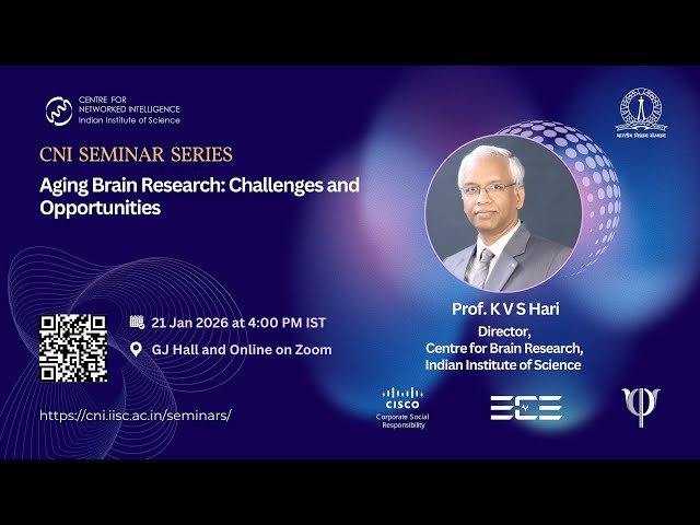 Aging Brain Research - Challenges and Opportunities
