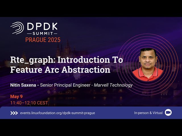 Rte_graph: Introduction to Feature Arc Abstraction