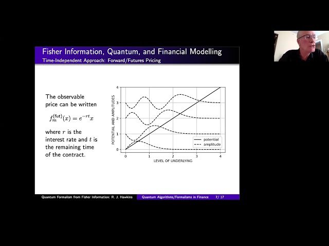 Quantum Formalism from Fisher Information for Financial Modeling