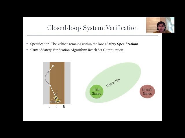 VNN 2020 - Verification of Neural Networks