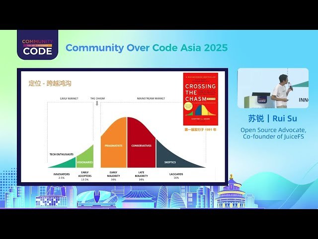 The Three Things That Make or Break a Software Startup