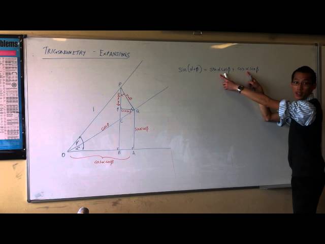 Trigonometric Functions and Identities