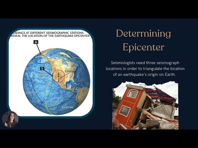 Earthquakes - Built Up Tension When the Earth Holds a Grudge