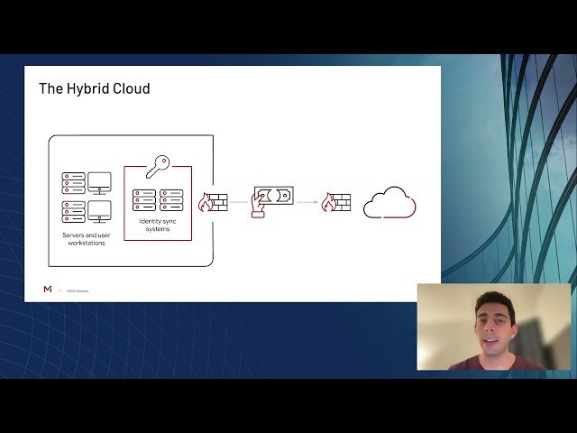 Threat Actors and Zero Trust - Understanding Cloud Security Challenges