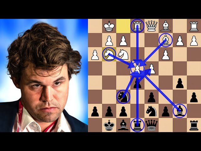 Magnus Carlsen vs Yagiz Kaan Erdogmus - 2025 FIDE World Rapid Chess Championship Analysis
