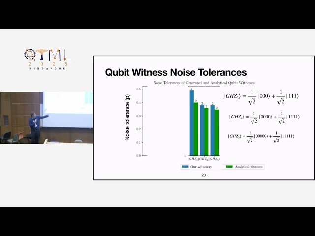 A Universal Script for Machine Learning Derived Entanglement Witnesses