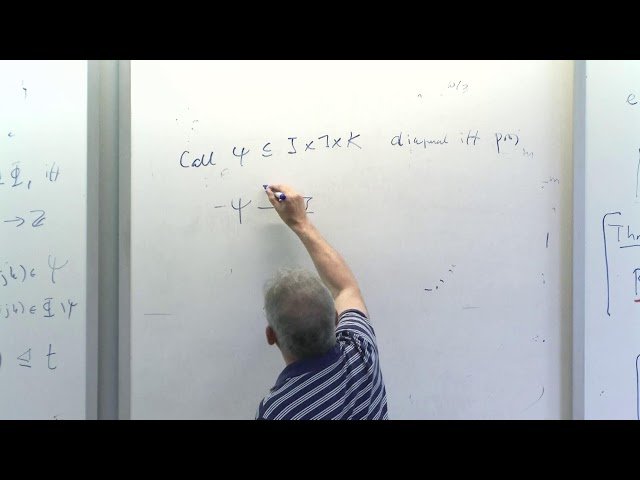 Proving Asymptotic Upper Bounds for Matrix Multiplication - Part 1