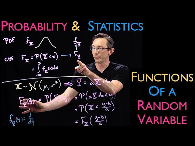 Functions of a Random Variable