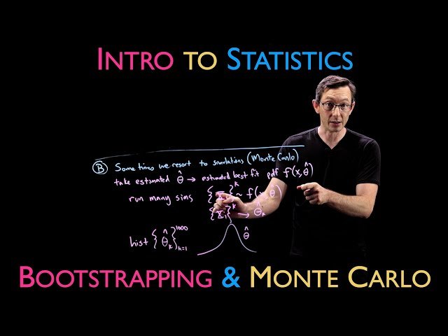 Bootstrapping and Monte Carlo Sampling in Statistics