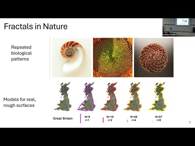 Fractionalization in Fractal Dimensions - Chiral Kitaev Spin Liquids and Majorana Metals on a Sierpinski Gasket