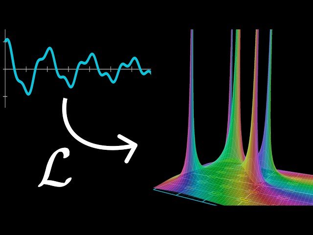 But What Is a Laplace Transform? - Visualizing the Most Important Tool for Differential Equations