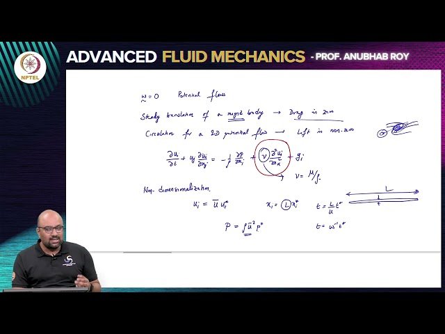 Viscous Laminar Steady Flows - Introduction
