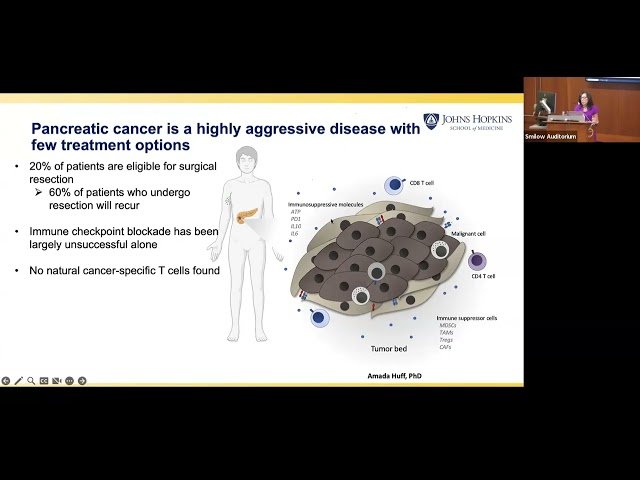 The Cancer Vaccine Era Has Arrived