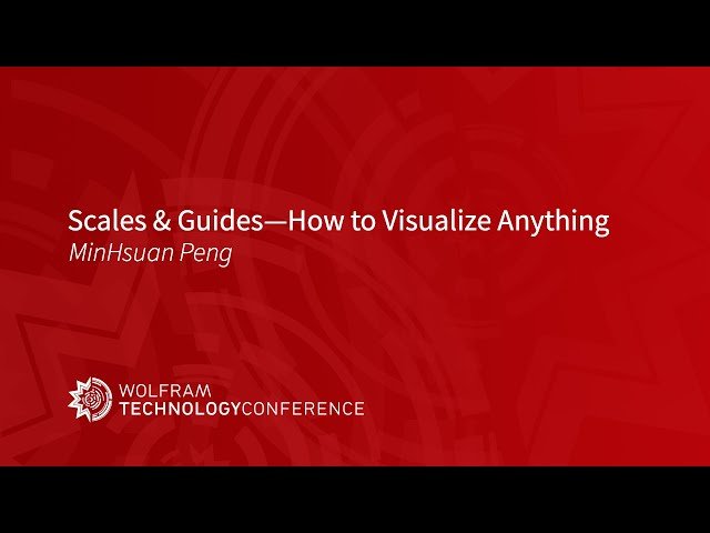 Scales and Guides: How to Visualize Anything