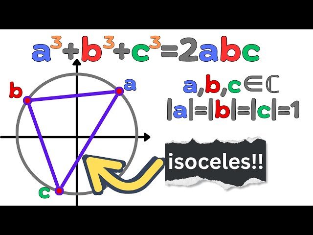 Triangles in the Complex Plane