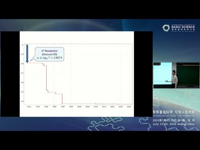 New Breakthrough in Matrix Multiplication