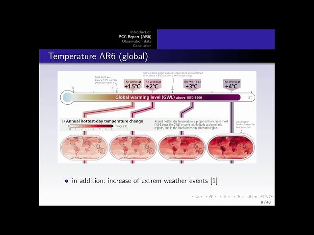 The Year 2024 in Context of Global Climate Change
