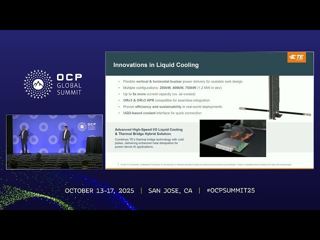 Interconnect Solutions for Next Generation High Density AI Data Centers