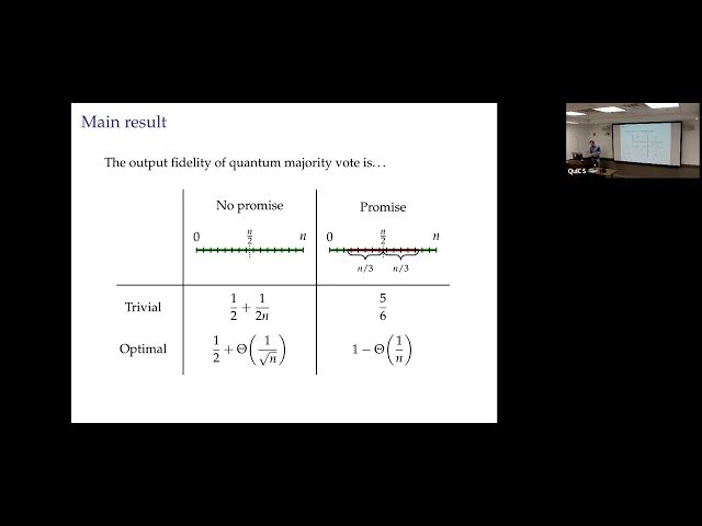 Quantum Majority Vote: Amplifying Correctness in Quantum Devices