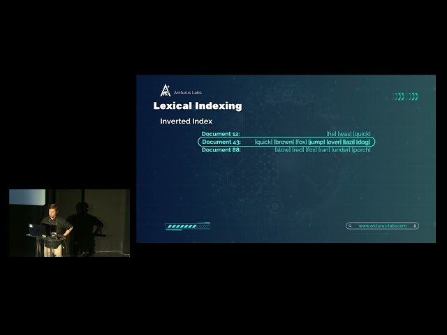 Lexical Love - Rediscovering the Power of Lexical Search in RAG