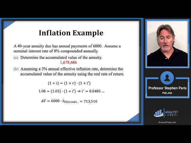SOA Exam FM - General Cash Flows and Portfolios, Immunization, Interest Rate Swaps, and Determinants of Interest Rates - Module 4