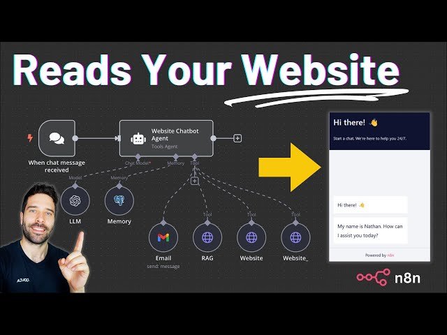 Step-by-Step - Build an n8n Website Chatbot That Reads Your Site