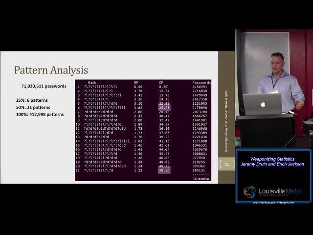 Weaponizing Statistics