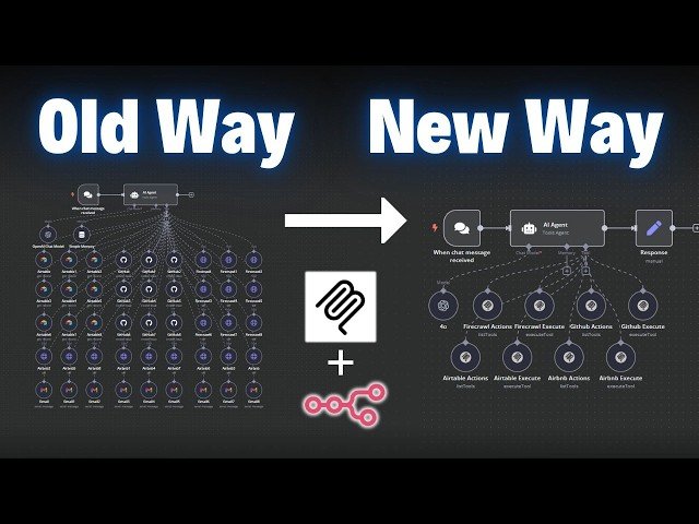 How MCPs Make Agents Smarter - For Non-Techies