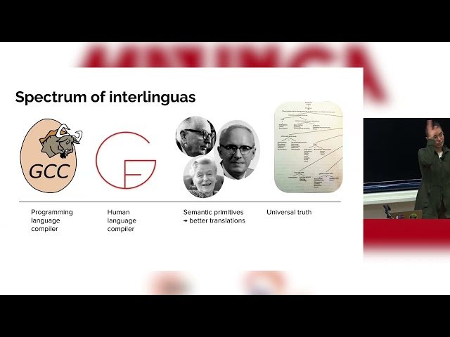 Grammatical Framework - Multilingual Grammar Applications