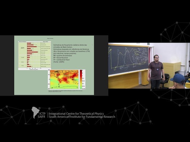Física dos Aerossóis Atmosféricos - Aula 1