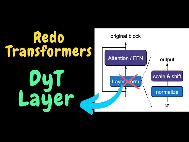 Transformers without Normalization - Paper Explained