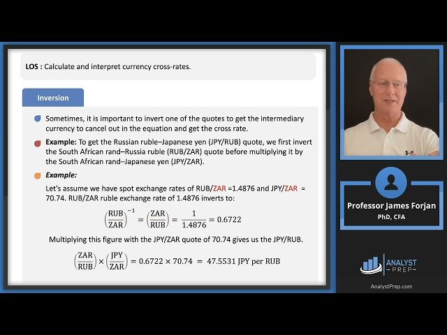 Exchange Rate Calculations for CFA Level I Economics