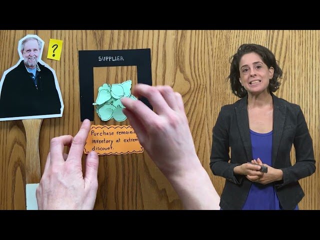 How Daily Table Fights Food Deserts and Waste - Social Entrepreneurship Course - 507