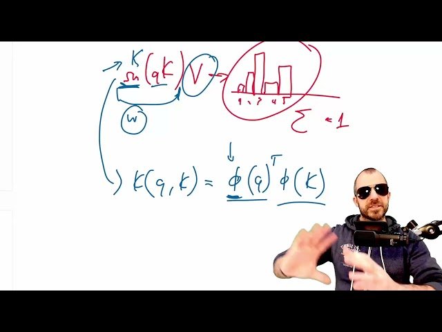 Titans - Learning to Memorize at Test Time - Paper Analysis